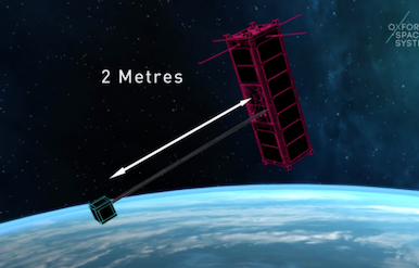 Astrotube